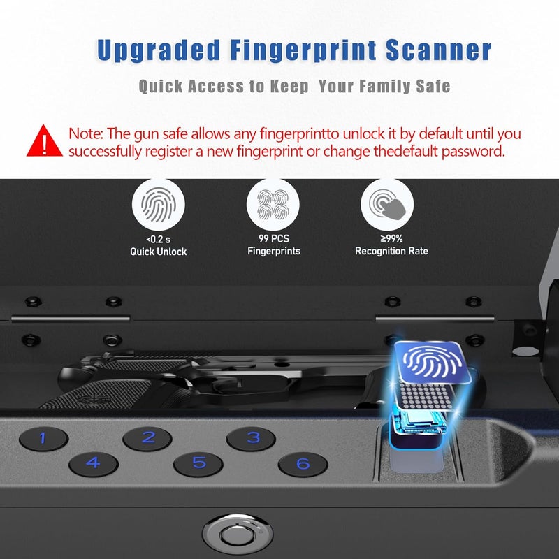 teentan Gun Safe, Biometric Gun Safe for Pistols - Quick-Access Handgun Safe with Fingerprint & Digital Keypad | Fits 2 Pistols | Silent Mode, Heavy-Duty Steel for Home, Nightstand, Car, and Bedside - Image 5